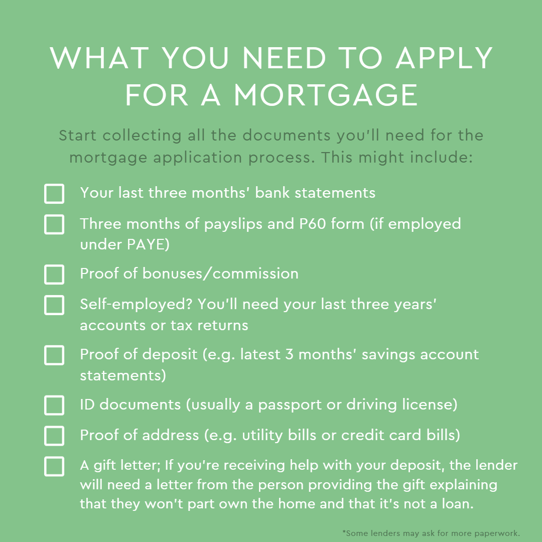 what to do before applying for a mortgage loan